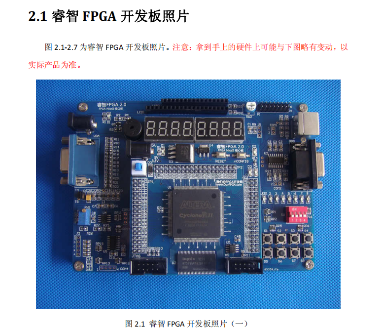睿智FPGA开发板.png
