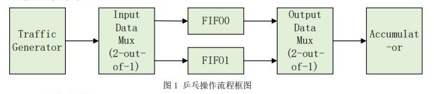 要求.png