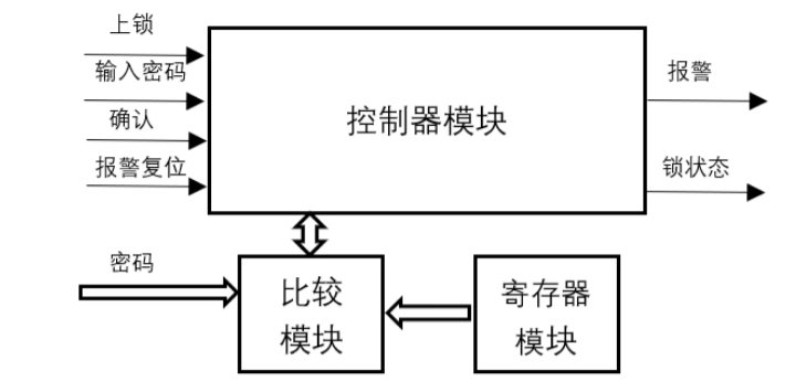 QQ图片20240304155958.png