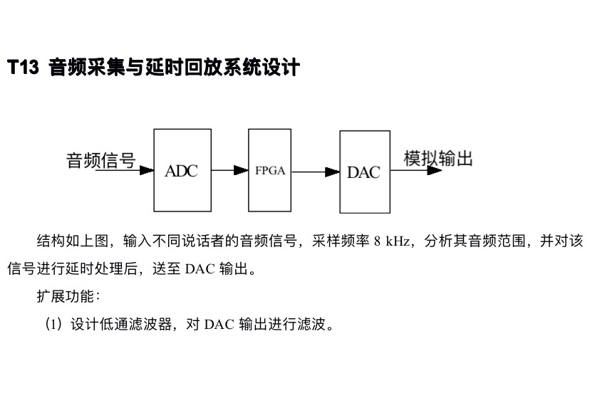 音频采集与延时回放系统要求.jpg