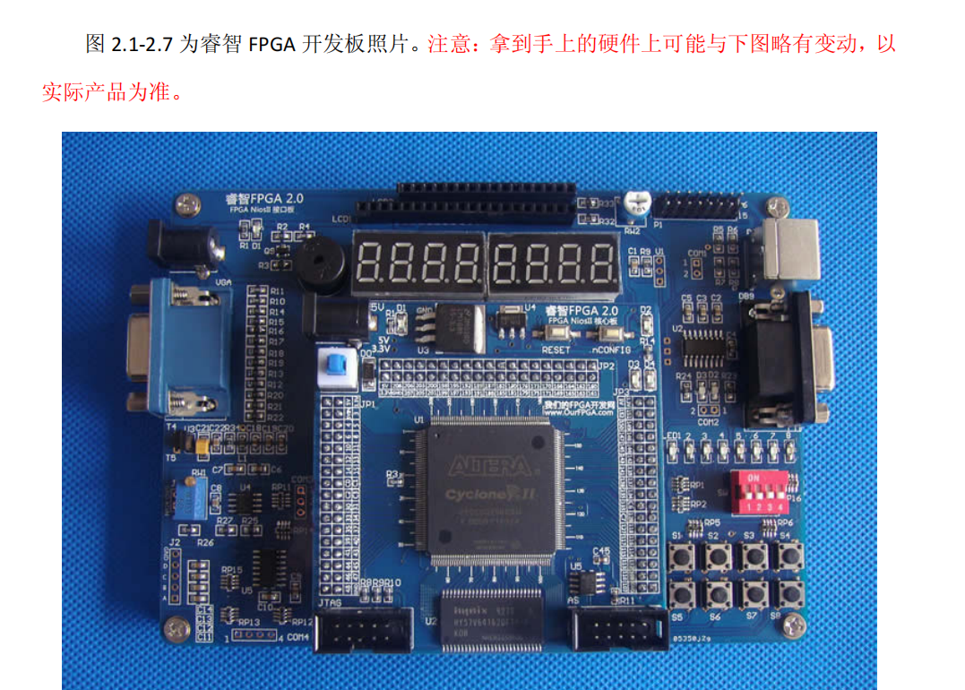 睿智FPGA开发板.png