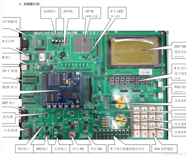 乒乓球游戏控制器VHDL
