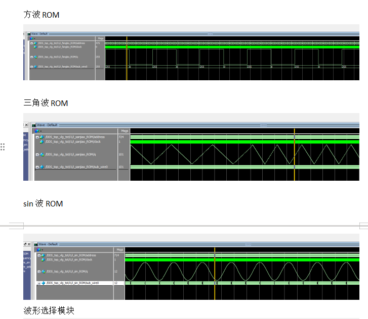 DDS信号发生器Verilog任意波形发