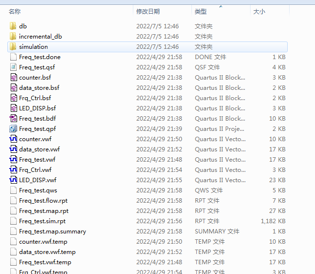 四位十进制数字频率计VHDL，quart