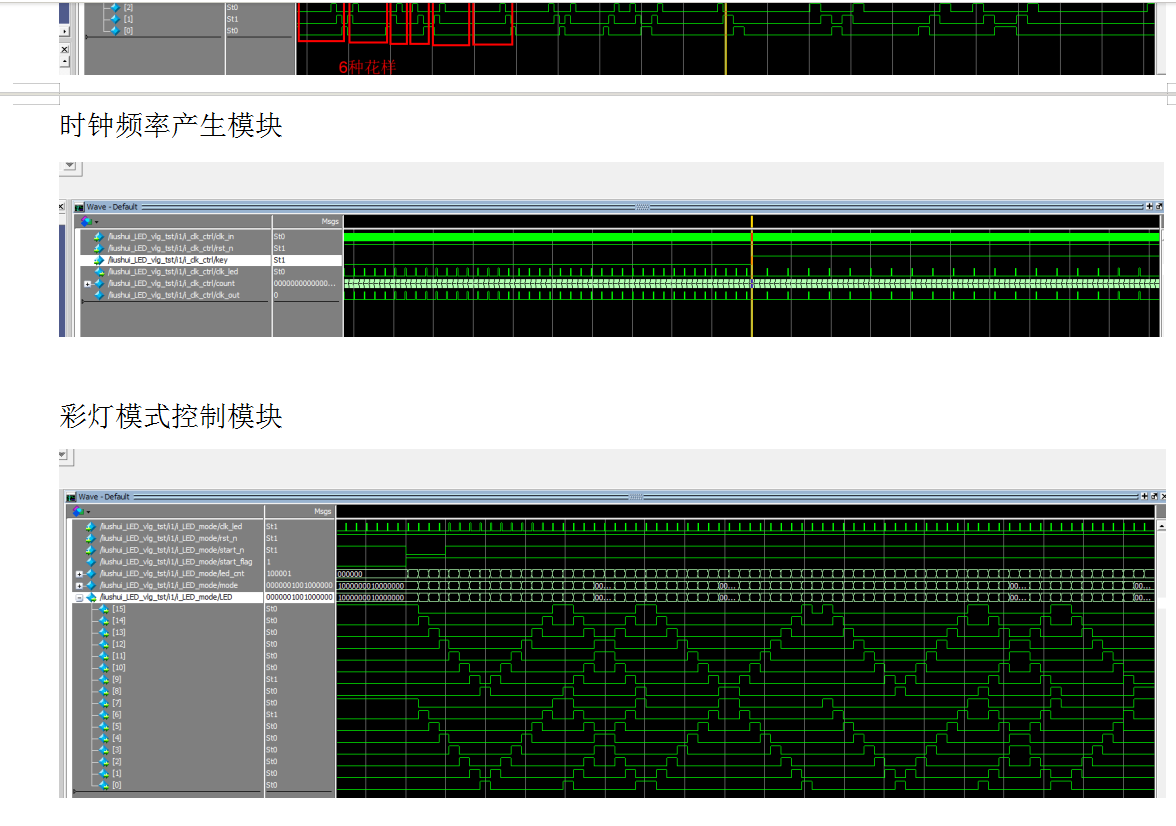 多路彩灯控制器LED流水灯花型veril