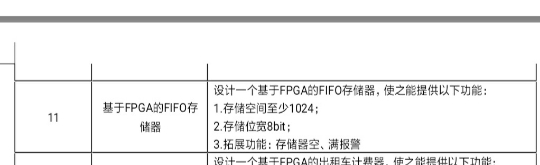 通用FIFO设计verilog，1024