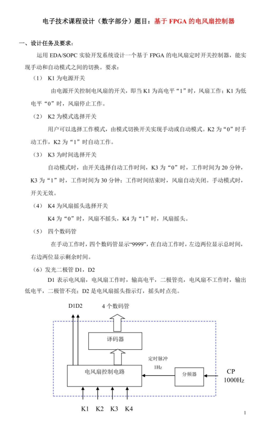基于FPGA的电风扇控制器verilog