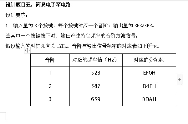 简单电子琴设计verilog蜂鸣器8音阶