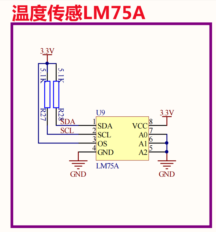 温度传感器LM75温度数码管显示veri