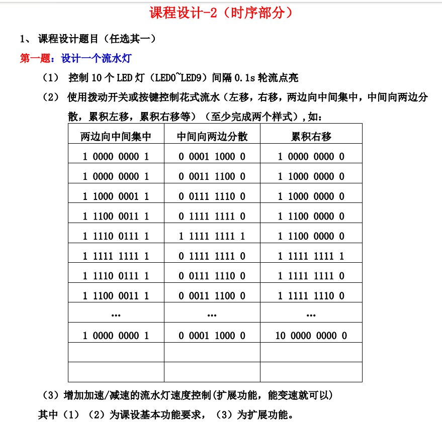 花样流水灯设计DE1-SOC开发板按键控