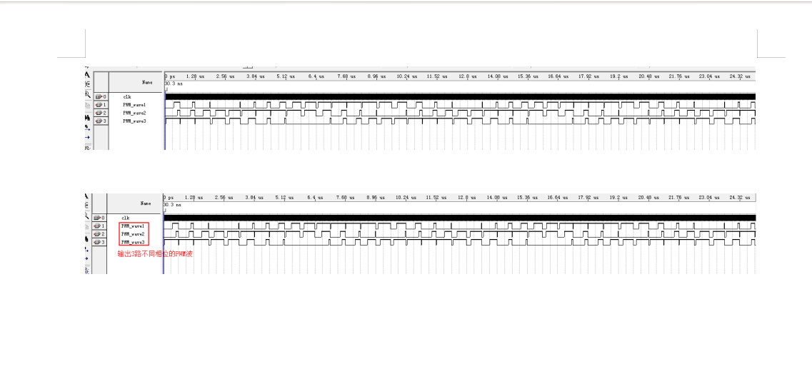 3路SPWM波形正弦波脉宽调制VHDL代