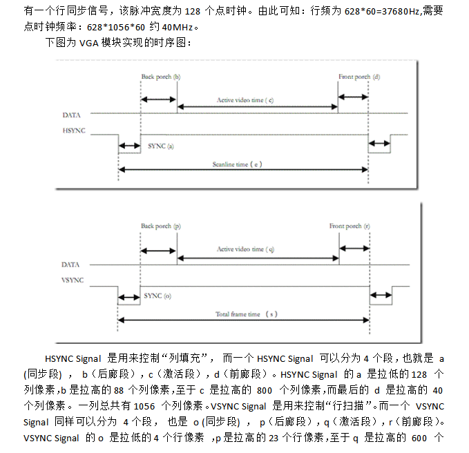 吃豆人游戏VGA显示VHDL代码basy