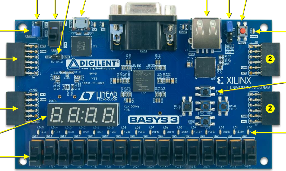 交通灯控制器设计Verilog代码Bas