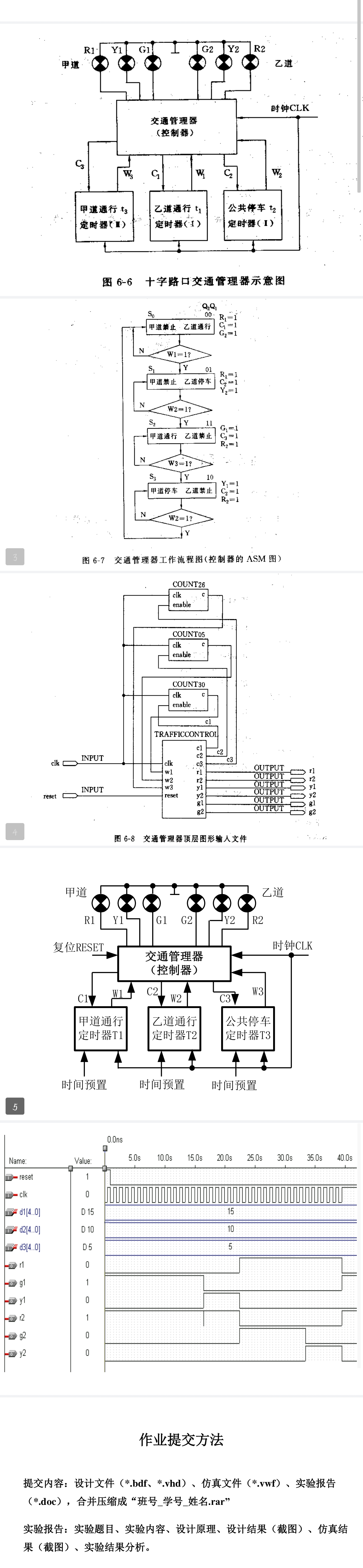 Quartus交通灯控制器VHDL代码仿