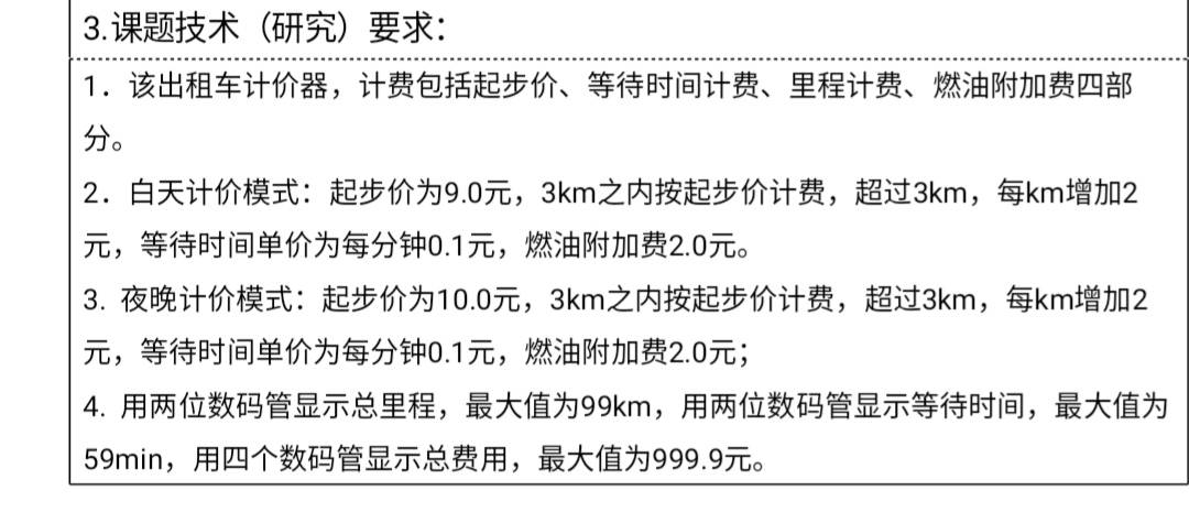 出租车计价器VHDL代码Quartus仿