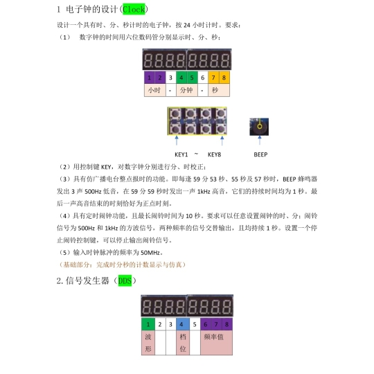 电子钟设计Verilog代码Quartu
