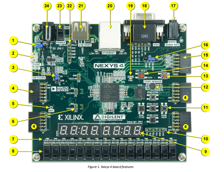 出租车自动计费器设计Verilog代码v