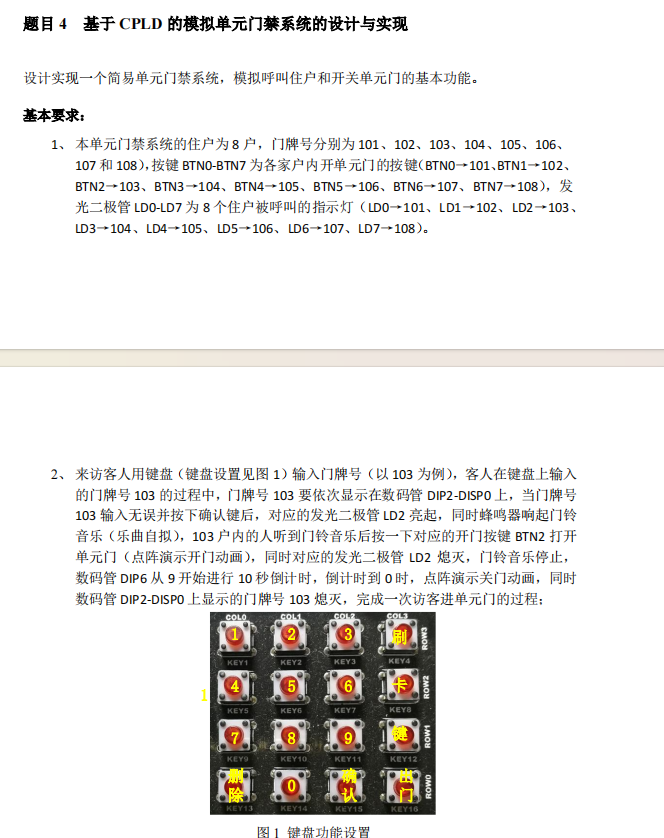 简易单元门禁系统4x4矩阵键盘VHDL代