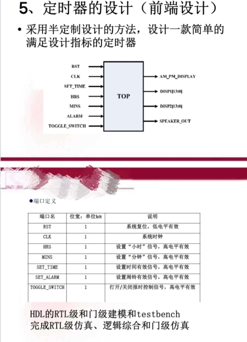 定时器的设计Verilog代码Quart