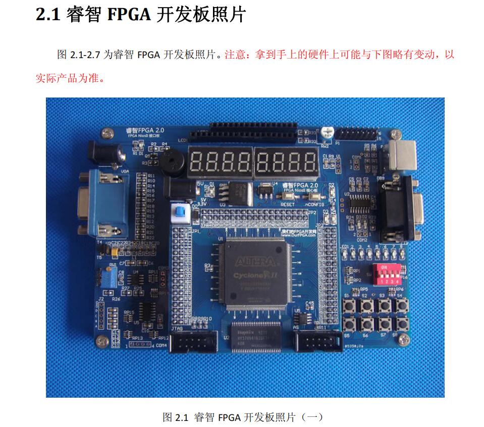 脉冲宽度测量电路设计Verilog代码Q