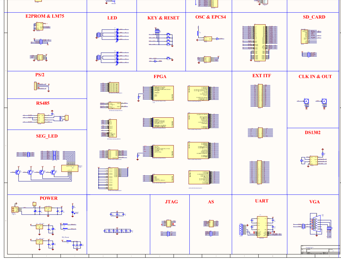 基于FPGA的3位二进制的乘法器VHDL
