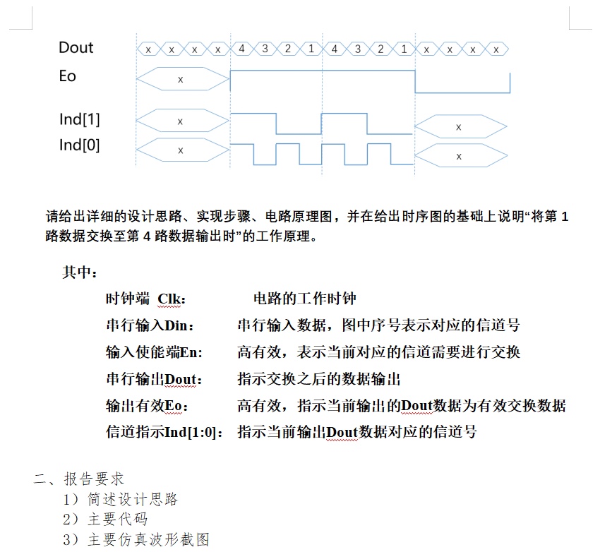 基于FPGA的串行输入串行输出的时分数据