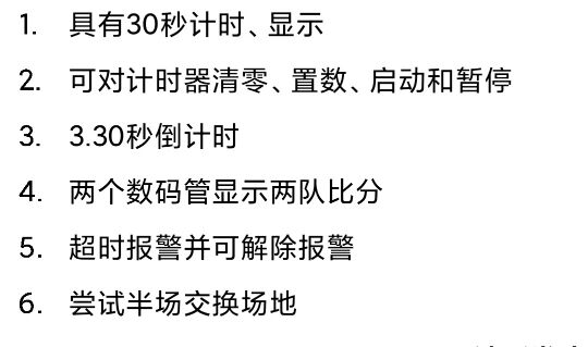 基于FPGA的篮球比赛计分计时器Veri
