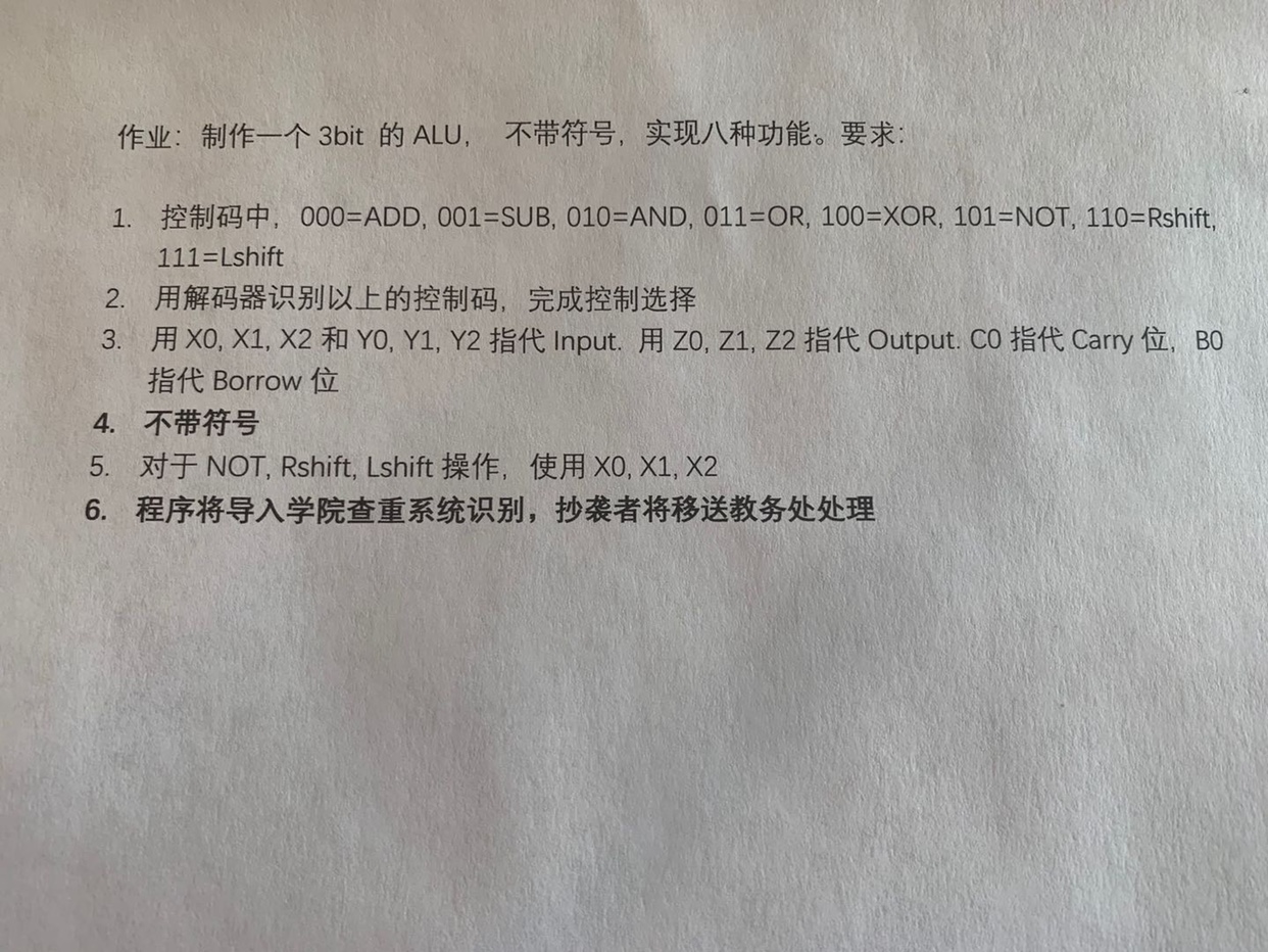 基于FPGA的3bit的ALU设计VHD