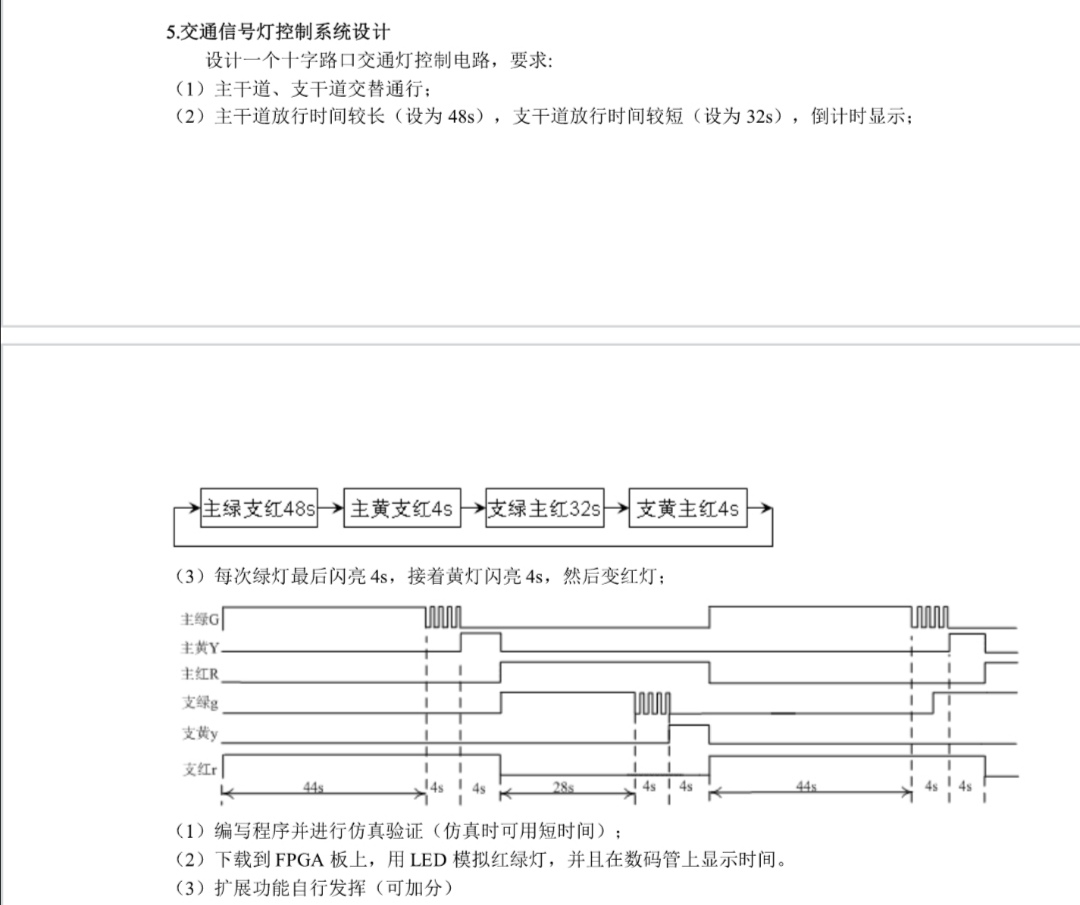 交通信号灯控制系统设计Verilog代码