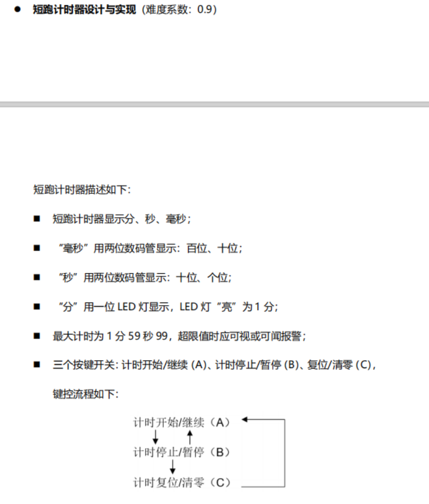 短跑计时器设计与实现Verilog代码V