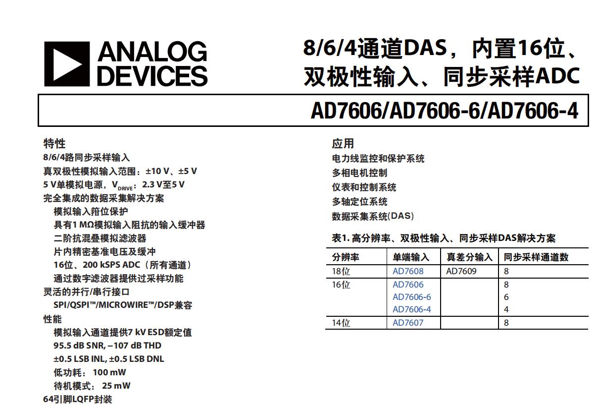心电信号采集AD7606驱动Verilo