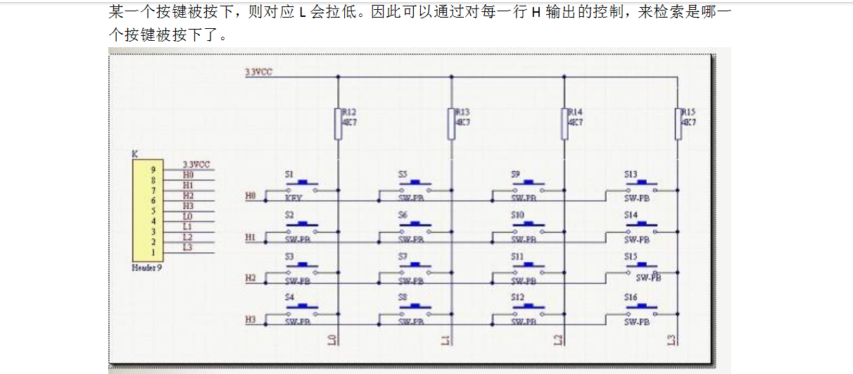 6x6矩阵键盘控制设计Verilog代码