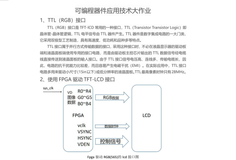 TFT-LCD时序接口驱动设计VHDL代