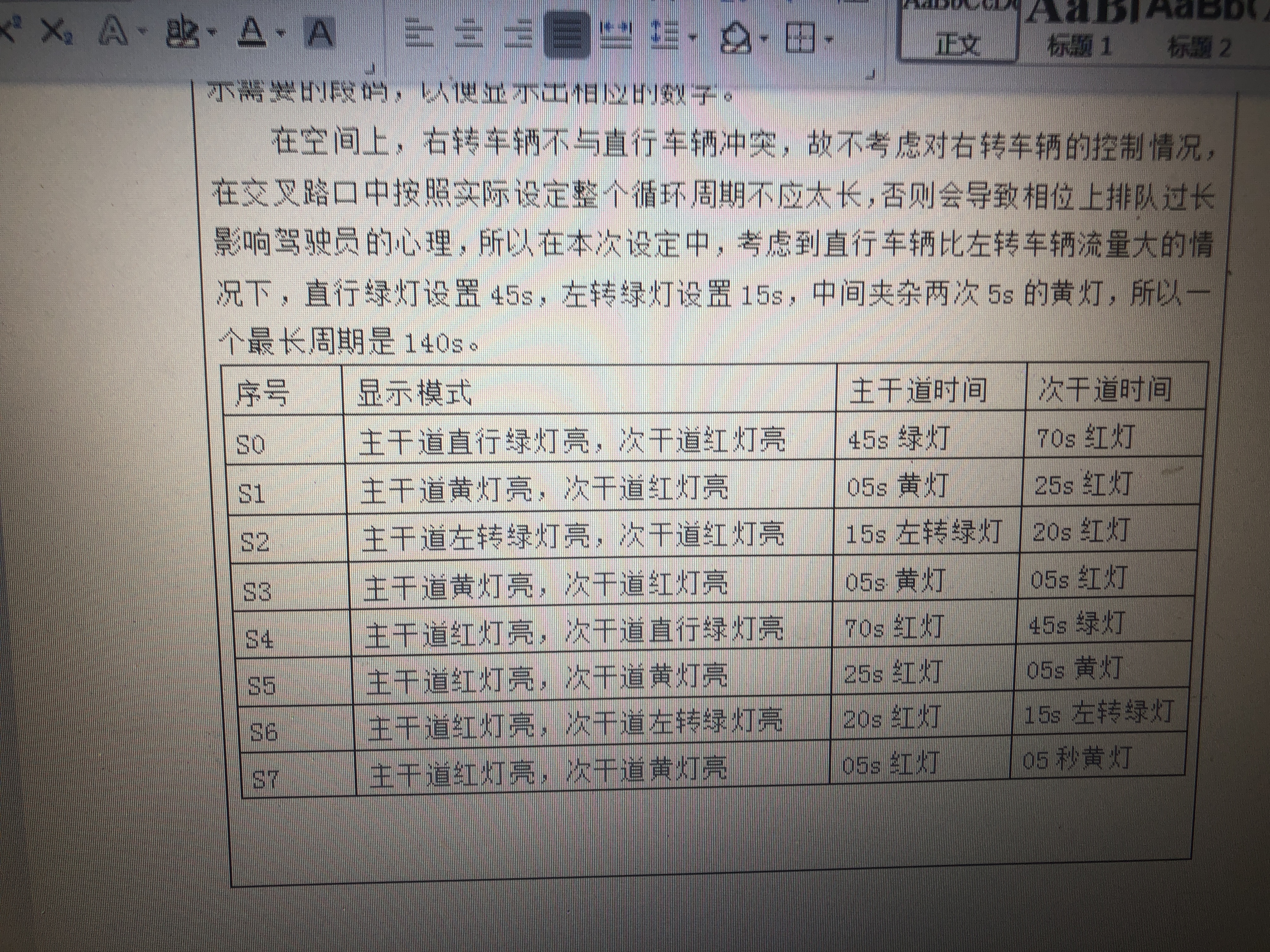带左转灯的交通灯控制器设计VHDL代码Q