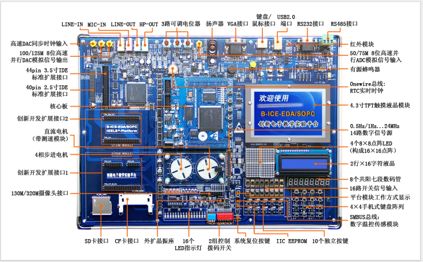 电子琴及乐曲演奏设计Verilog代码Q