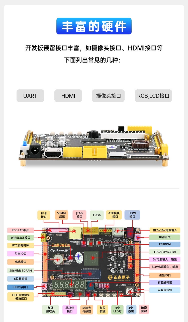 洗衣机控制器设计Verilog代码Qua