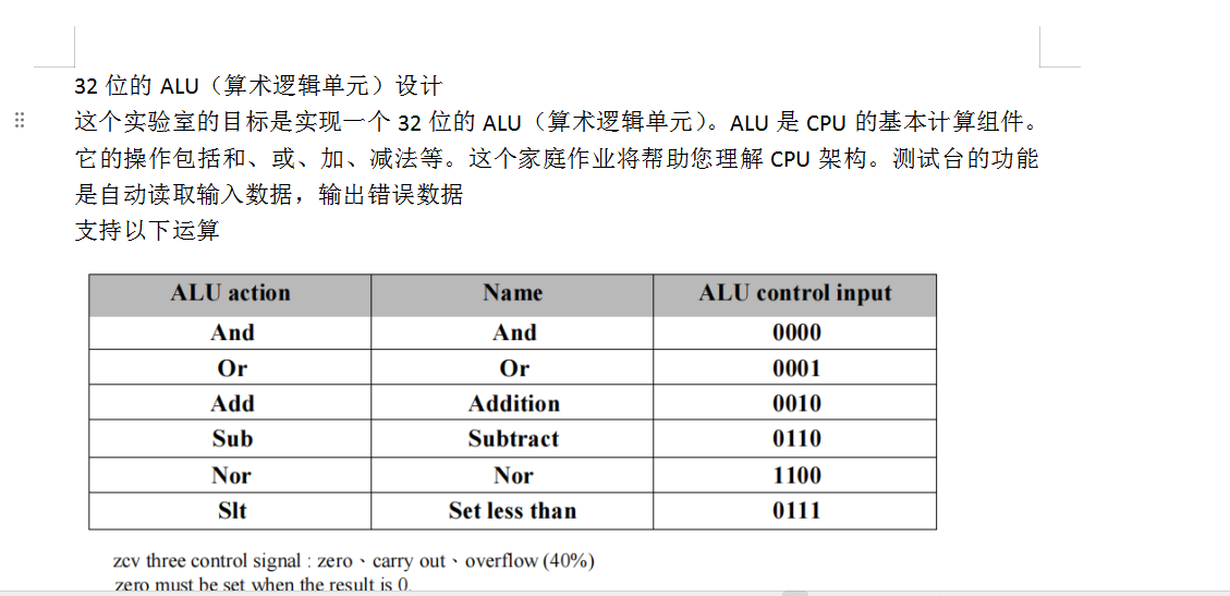 32位的ALU（算术逻辑单元）设计Ver