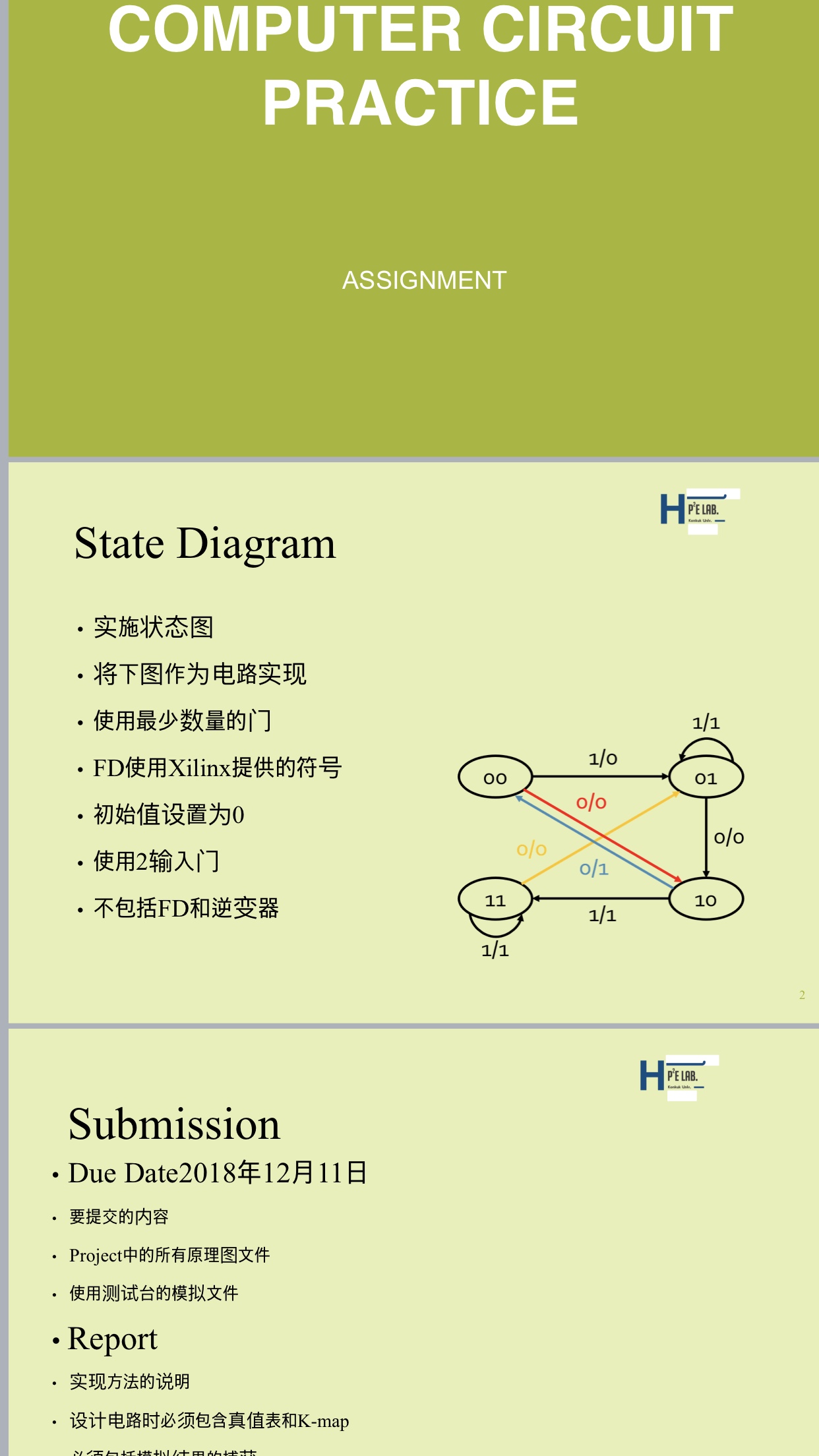 使用卡诺图和真值表实现状态机电路设计Ve