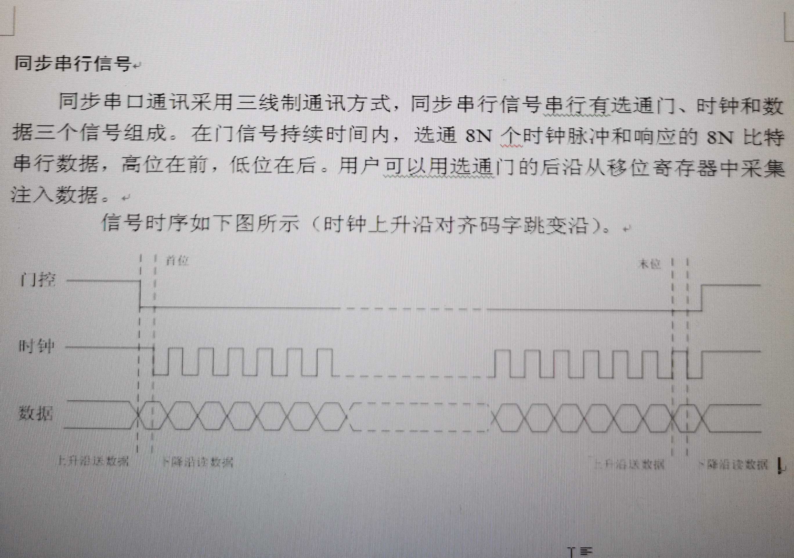 同步串行信号设计VHDL代码ISE仿真