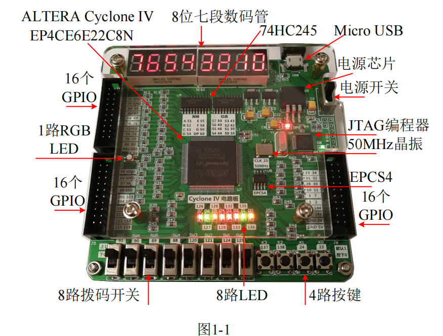多功能电子钟的设计Verilog代码Qu