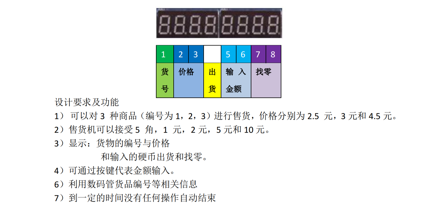 3种商品的售货机设计Verilog代码Q