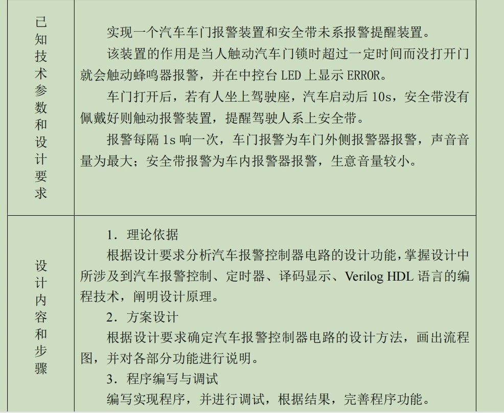 车门和安全带报警提醒装置设计Verilo