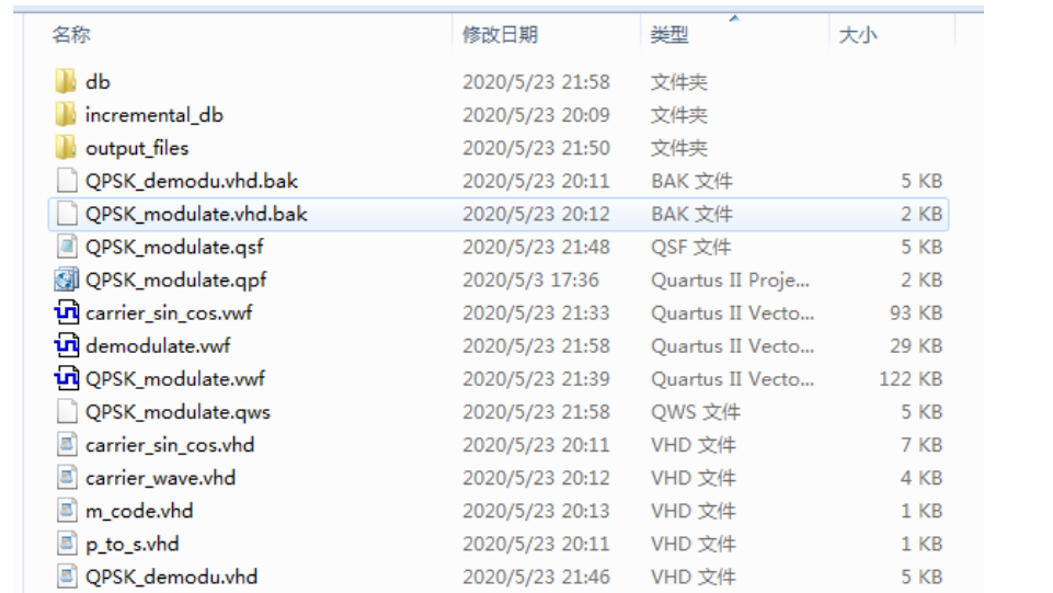 QPSK调制解调设计VHDL代码Quar
