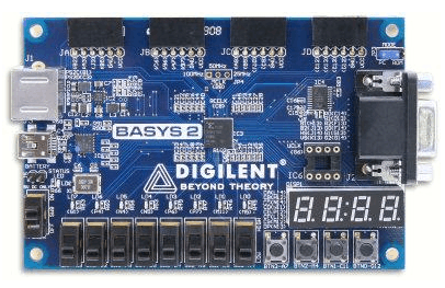 洗衣机控制器设计Verilog代码ISE