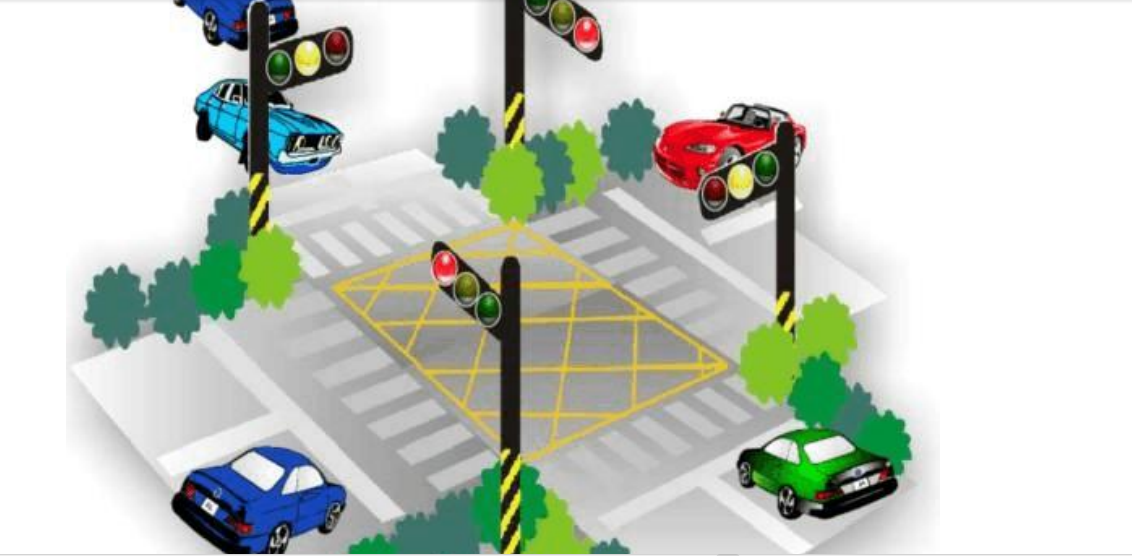 智能交通灯管理器设计Verilog代码I