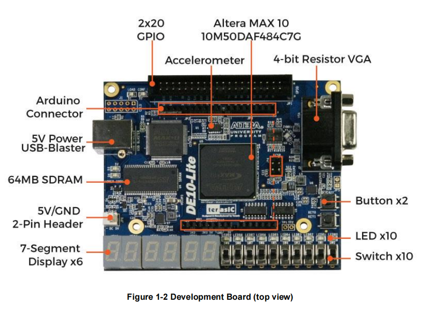 数字电子时钟设计Verilog代码Qua