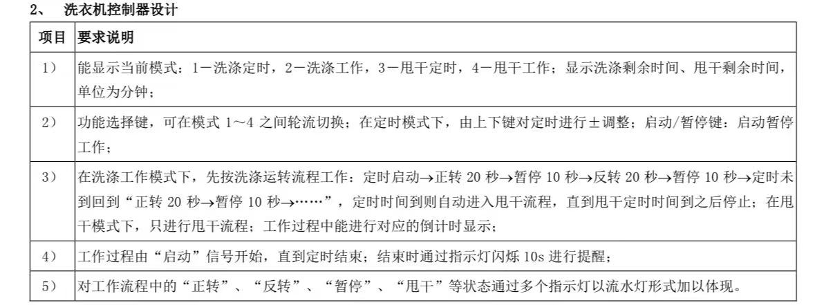 洗衣机控制器设计Verilog代码Qua
