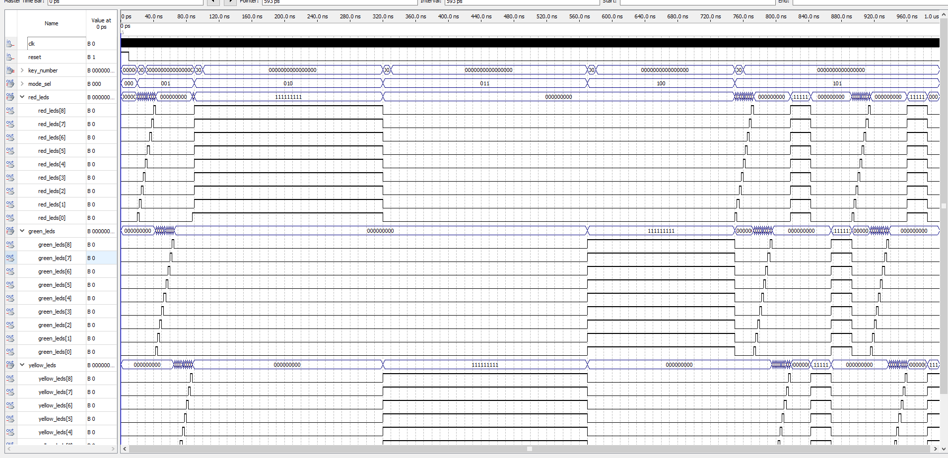矩阵键盘彩灯控制器 VHDL Quartus FPGA代码工程源码下载 设计文档图片 image6.png