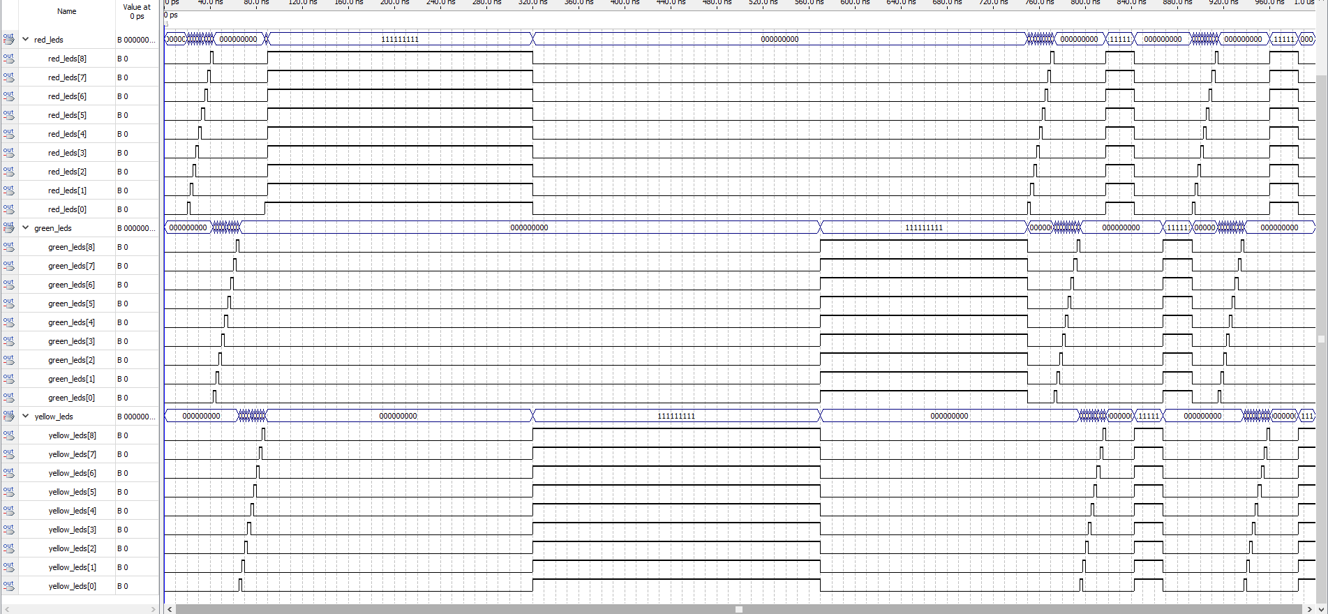 矩阵键盘彩灯控制器 VHDL Quartus FPGA代码工程源码下载 设计文档图片 image7.png