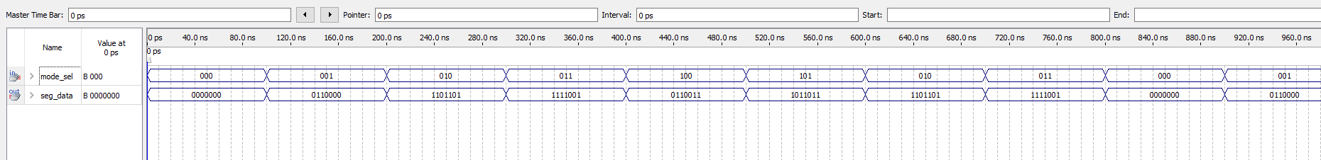 矩阵键盘彩灯控制器 VHDL Quartus FPGA代码工程源码下载 设计文档图片 image8.png